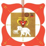 Muladhara Chakra