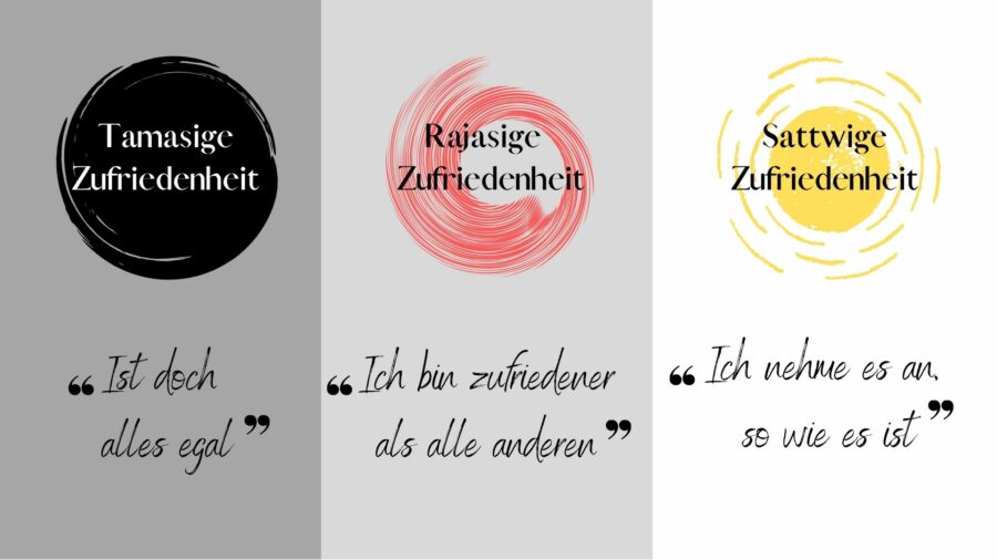 Santosha kommt in drei Geschmacksrichtungen Tamasig, rajasig und sattwig.