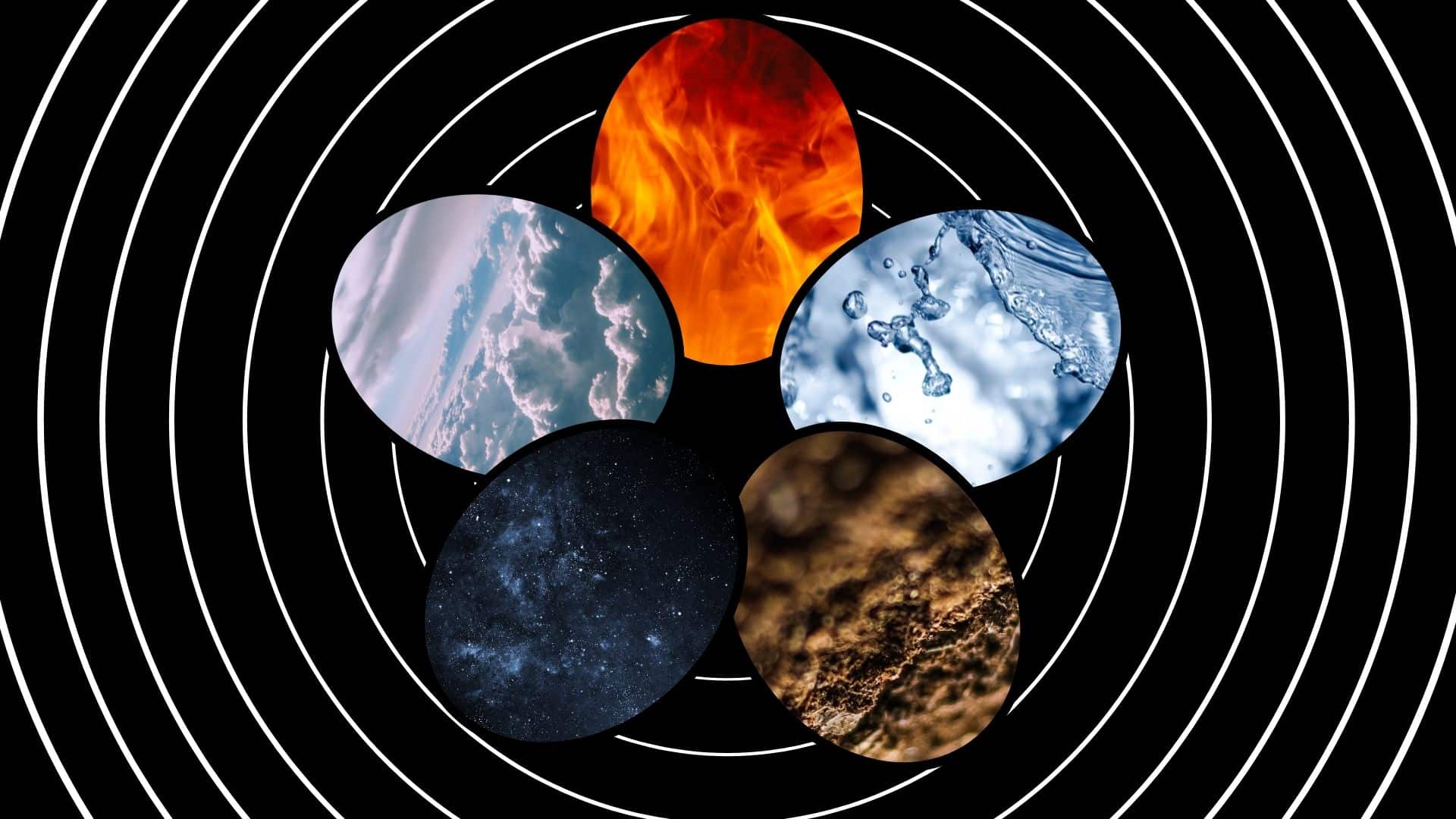 Ayurveda Doshas
