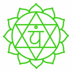 Anahata Chakra