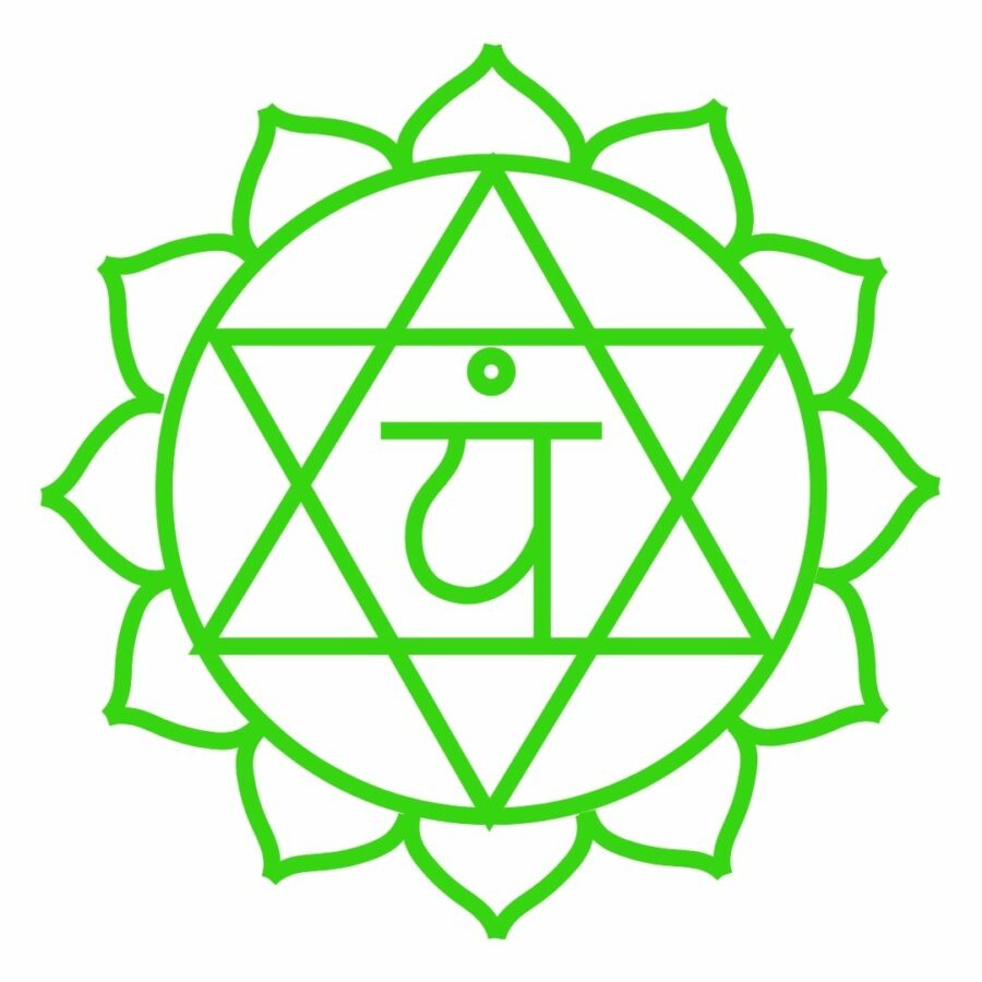 Anahata Chakra