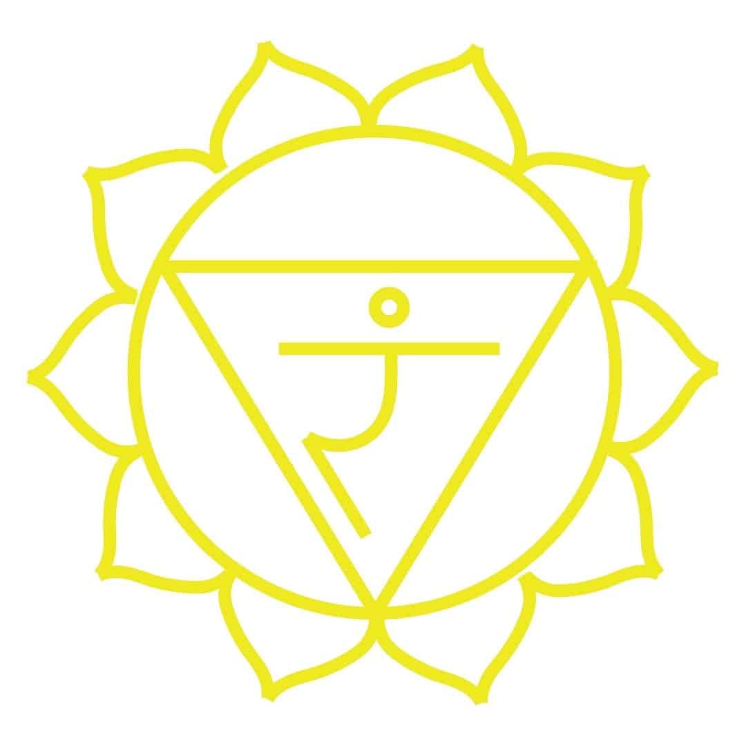 Chakra Bija Mantras - Manipura Chakra