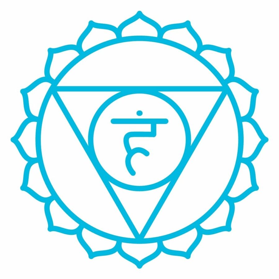 Chakra Bija Mantras - Vishuddha Chakra