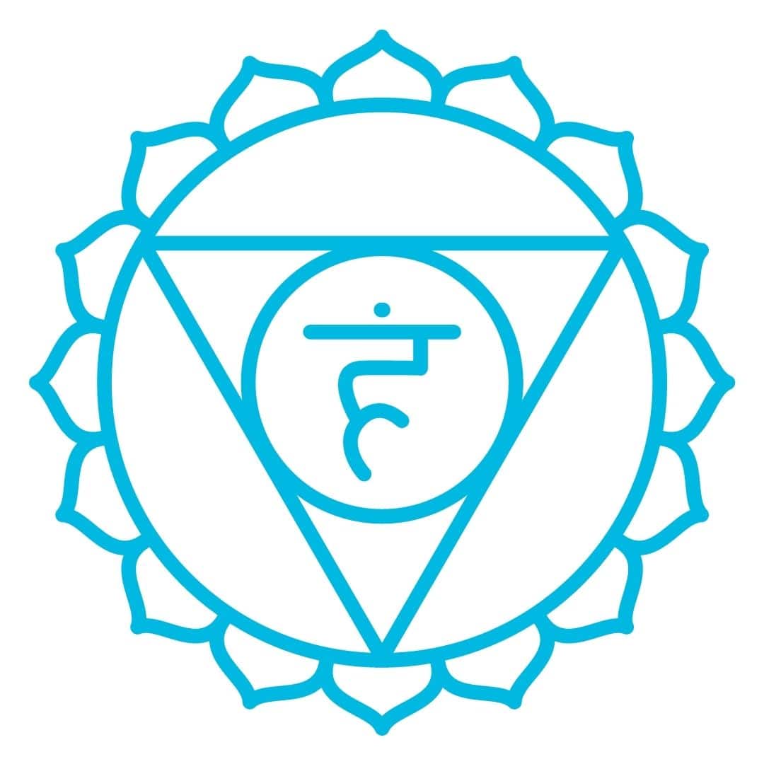 Chakra Bija Mantras - Vishuddha Chakra