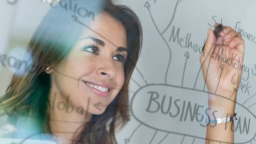 Auch für Yogalehrer essentiell: Ein Businessplan zur Existenzgründung