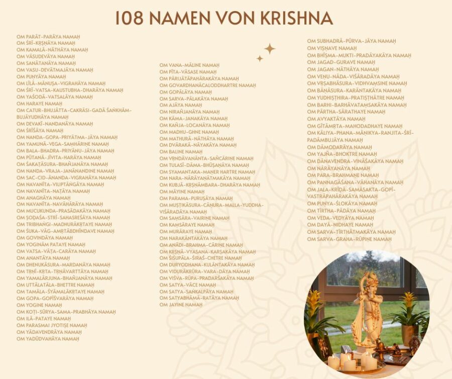 108 Namen von Krishna, Krishna Jayanti