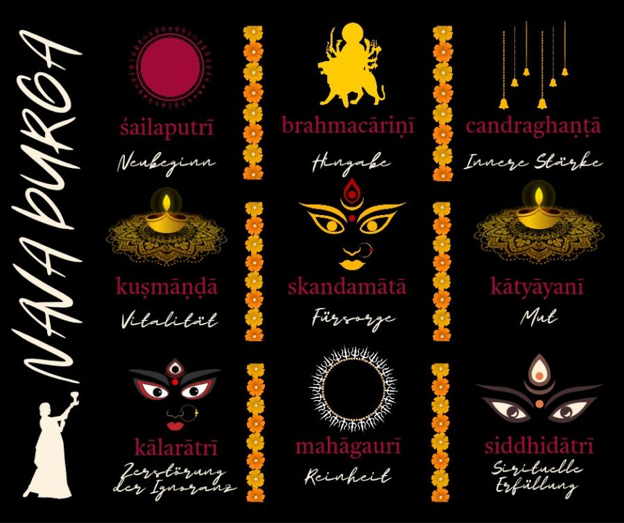 Navadurga Navaratri